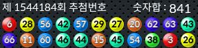 1544184 결과캡쳐