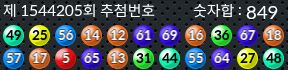 1544205 결과캡쳐