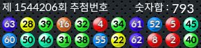 1544206 결과캡쳐