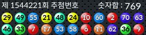 1544221 결과캡쳐