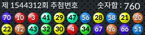 1544312 결과캡쳐
