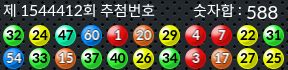 1544412 결과캡쳐