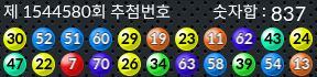 1544580 결과캡쳐