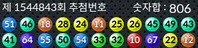 1544843 결과캡쳐