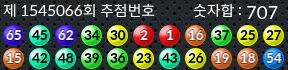 1545066 결과캡쳐