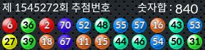 1545272 결과캡쳐
