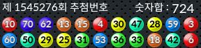 1545276 결과캡쳐
