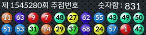 1545280 결과캡쳐