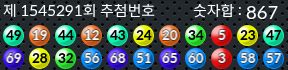 1545291 결과캡쳐