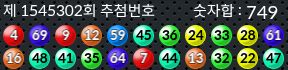 1545302 결과캡쳐