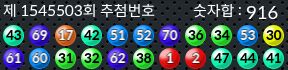 1545502 결과캡쳐