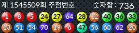 1545509 결과캡쳐