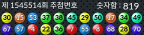 1545514 결과캡쳐