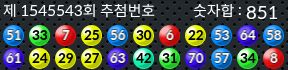 1545543 결과캡쳐