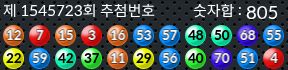 1545723 결과캡쳐
