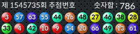 1545735 결과캡쳐