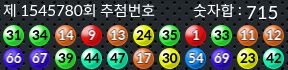 1545780 결과캡쳐