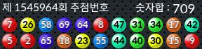 1545964 결과캡쳐