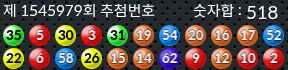 1545979 결과캡쳐