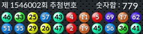 1546002 결과캡쳐