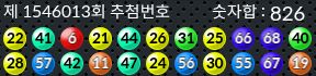 1546013 결과캡쳐