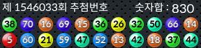 1546033 결과캡쳐