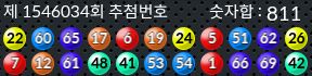 1546034 결과캡쳐