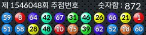1546048 결과캡쳐