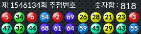 1546134 결과캡쳐