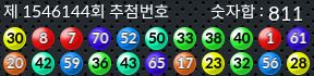 1546144 결과캡쳐
