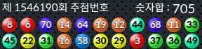 1546190 결과캡쳐