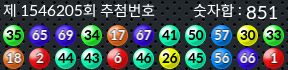 1546205 결과캡쳐
