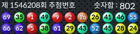 1546208 결과캡쳐