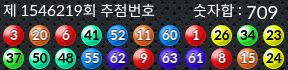 1546219 결과캡쳐