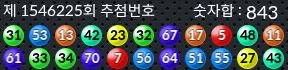 1546225 결과캡쳐