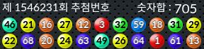 1546231 결과캡쳐