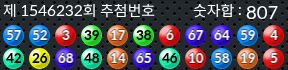 1546232 결과캡쳐