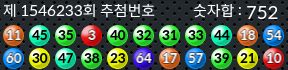 1546233 결과캡쳐