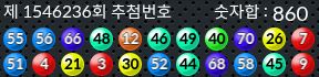 1546236 결과캡쳐
