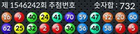 1546242 결과캡쳐