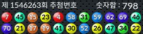 1546263 결과캡쳐