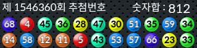 1546360 결과캡쳐