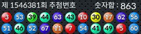 1546381 결과캡쳐