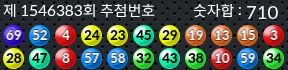 1546383 결과캡쳐