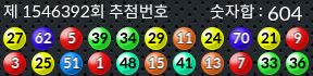 1546392 결과캡쳐