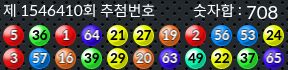 1546410 결과캡쳐