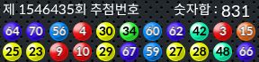 1546435 결과캡쳐