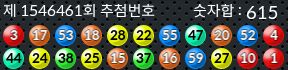 1546461 결과캡쳐