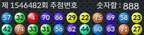 1546482 결과캡쳐