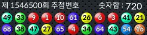 1546500 결과캡쳐